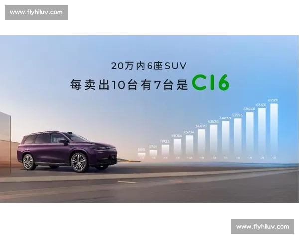 限时优惠引爆需求助你快速成交提升销量的最佳解决方案全程赋能转化增长