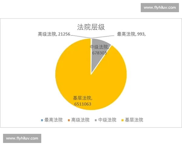视频裁判技术在体育赛事中的应用与发展趋势分析