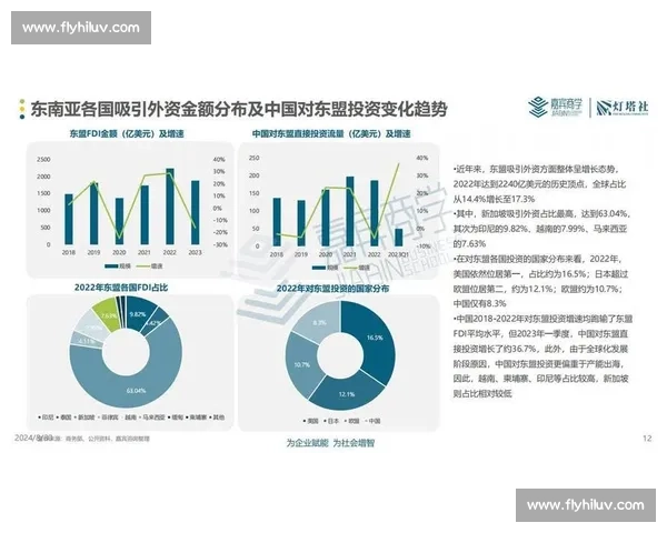 面向未来的全球科技趋势洞察与产业变革新机遇研究发展路径与战略思考