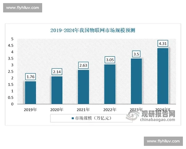 数据刷屏现象解析：背后的技术推动与社会影响深度剖析