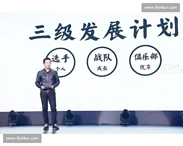 电竞俱乐部资本运作模式创新与产业价值重构路径探析战略升级研究 电竞俱乐部资本运作模式创新与产业价值重构路径探析战略升级研究