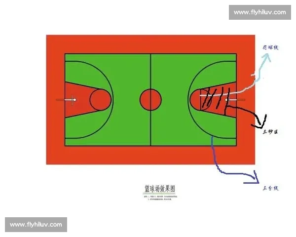 篮球罚球命中技巧全面解析助力球员提升稳定得分能力 篮球罚球命中技巧全面解析助力球员提升稳定得分能力